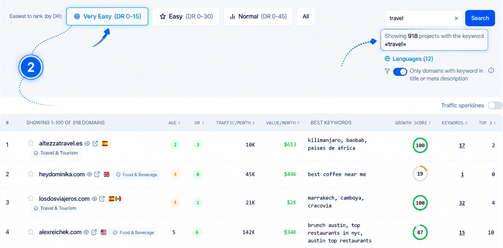 Filter by low Domain Rating