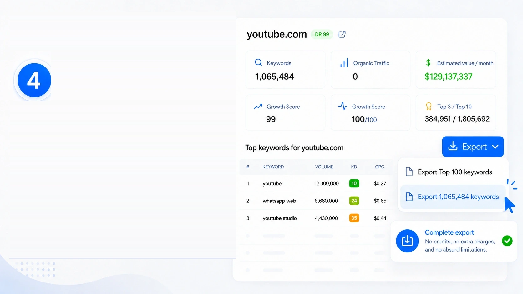 Export all the keywords from any domain