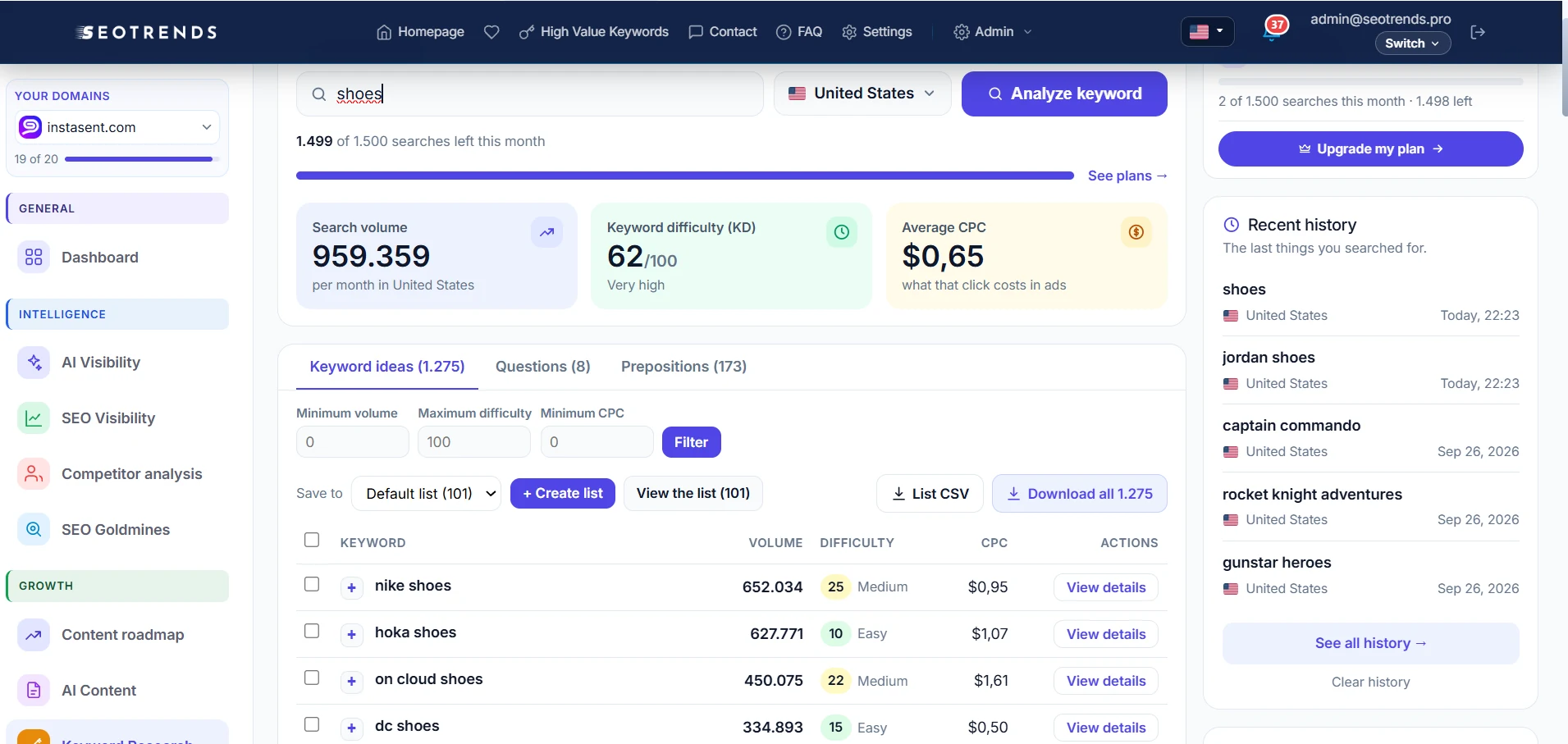 Keyword research for shoes in the United States with volume, difficulty, CPC, keyword ideas and search history