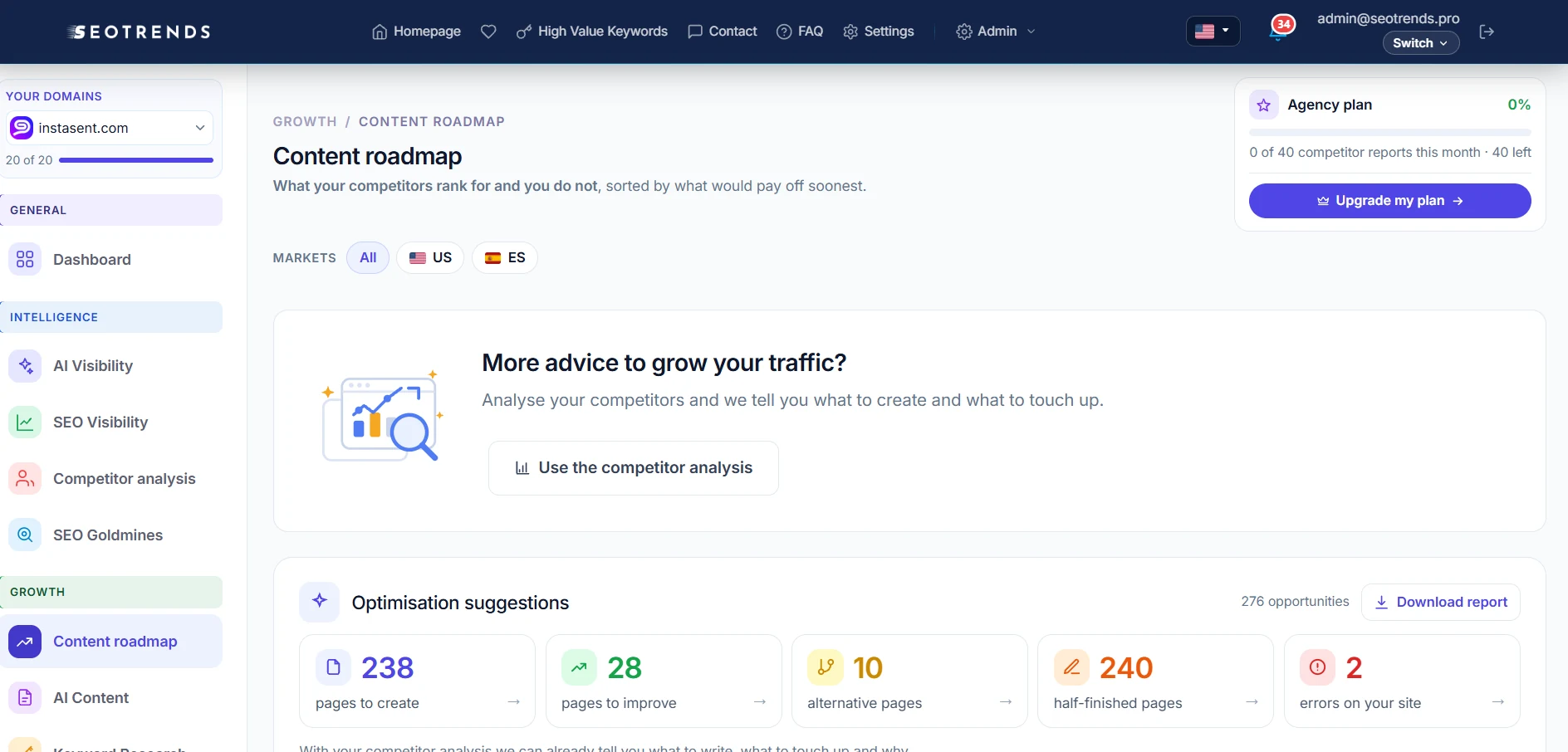 Content plan for instasent.com with pages to create and improve, incomplete pages and detected errors